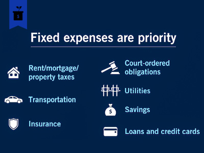 budgeting debt management and investing course image